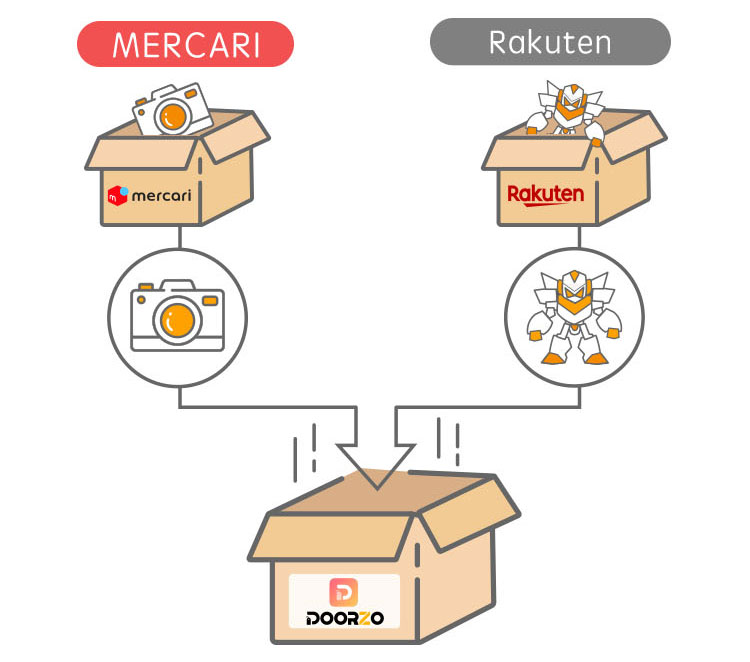 how to buy from japan 8.jpg
