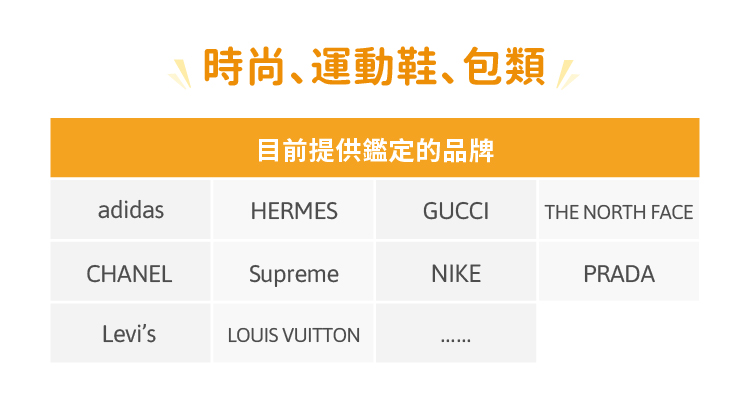 雅虎鉴定爆料_繁-3 .jpg