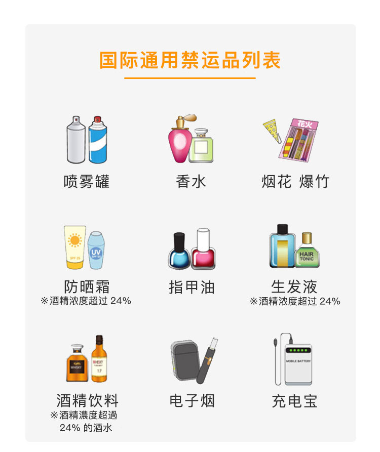 禁运品-_简体_02.jpg