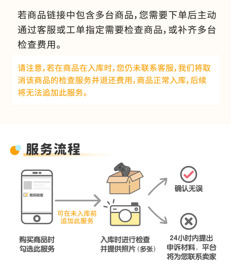 cn1-数码检查_02.jpg