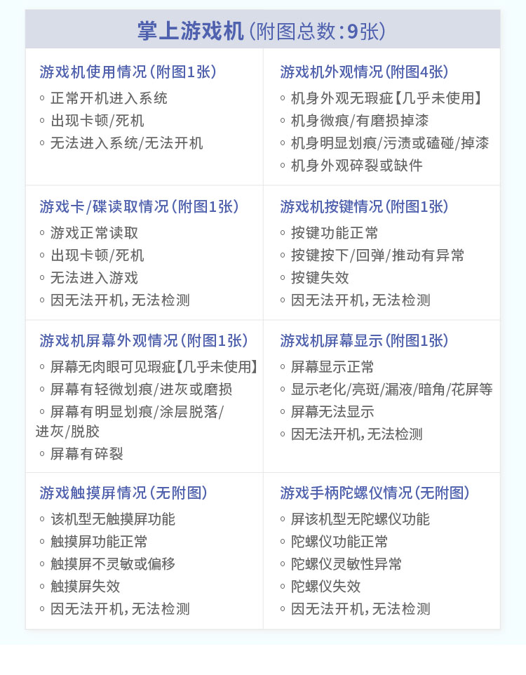 cn2-数码检查_02.jpg